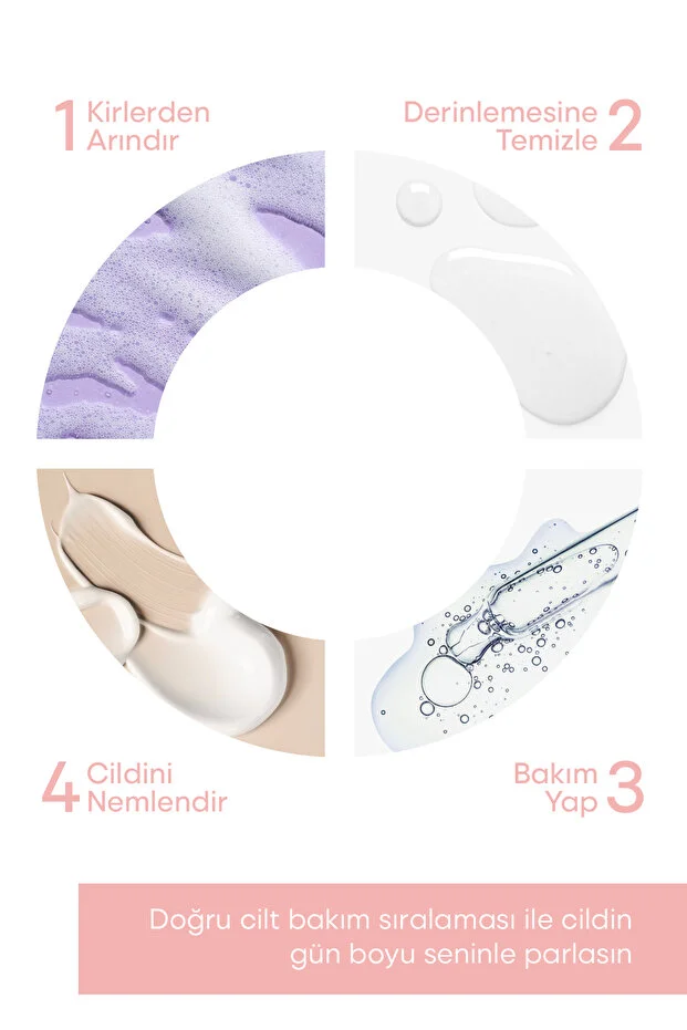 Ton Eşitleyici Aydınlık Verici Yoğun Nemlendirici +50 SPF Güneş Kremi 80 ML